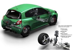 renault-clio3-rs-phase2-48